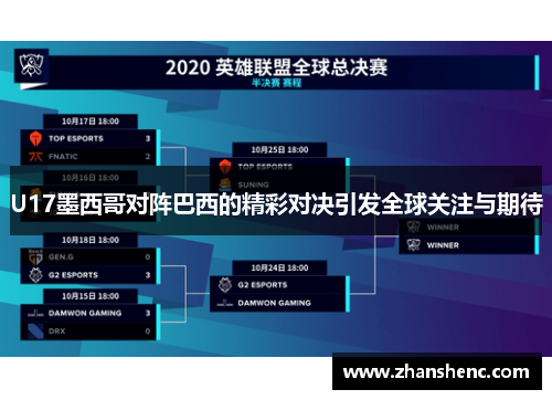 U17墨西哥对阵巴西的精彩对决引发全球关注与期待