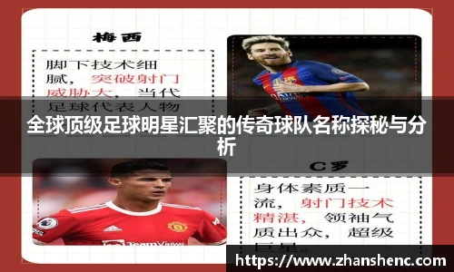 全球顶级足球明星汇聚的传奇球队名称探秘与分析