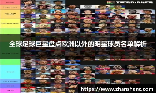 全球足球巨星盘点欧洲以外的明星球员名单解析