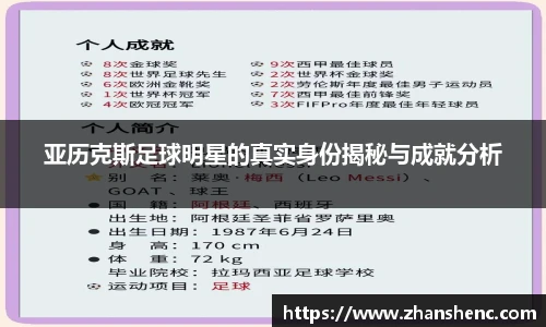 亚历克斯足球明星的真实身份揭秘与成就分析